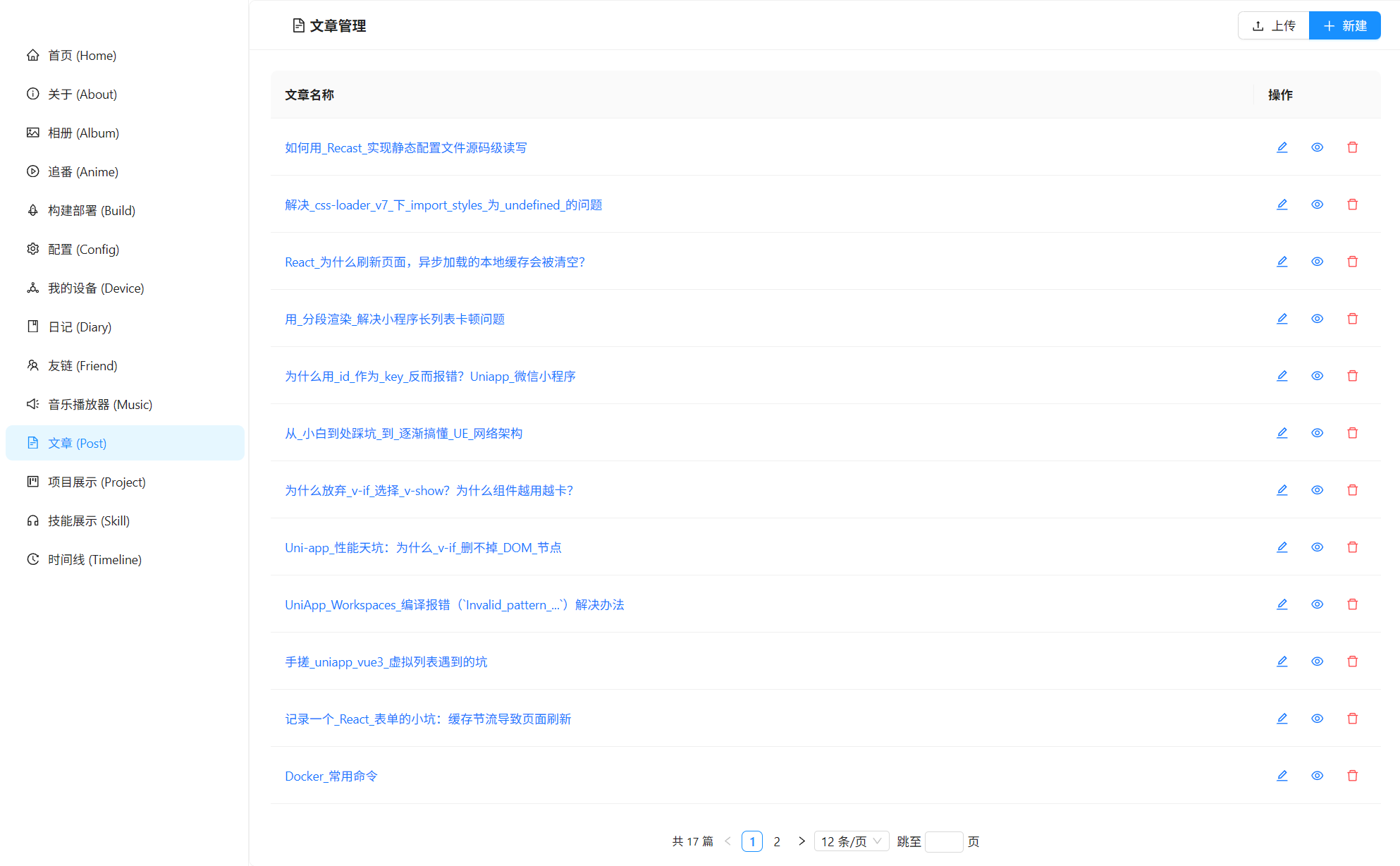 文章